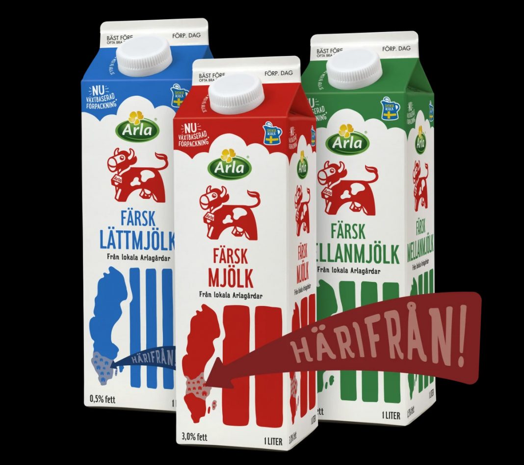 Mjölken_Arla_Lokalagårdar