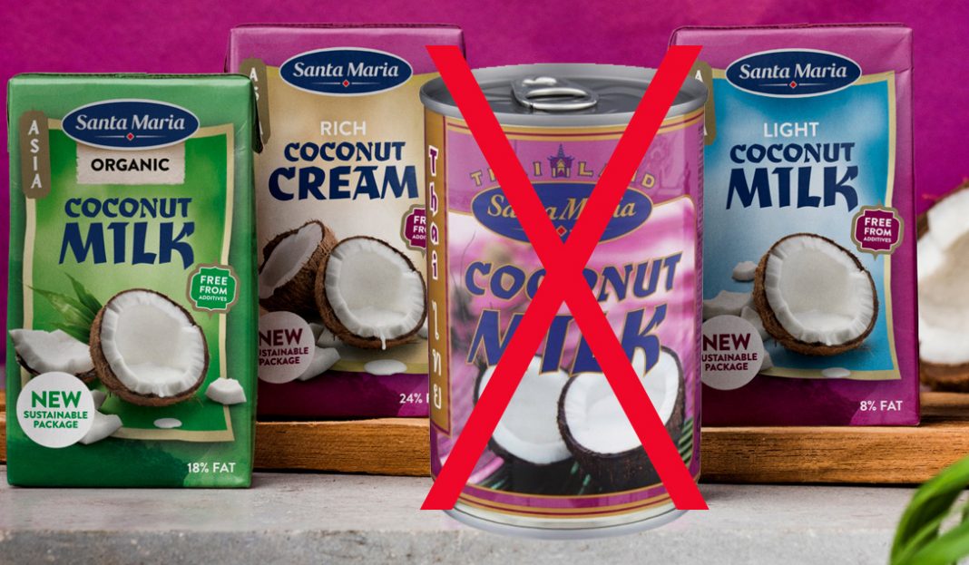 kokosmjölk_förpackning