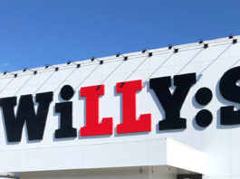 Willys i Habo 2020