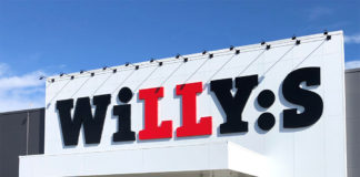 Willys i Habo 2020