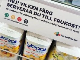 Coop Gotland sockersmart