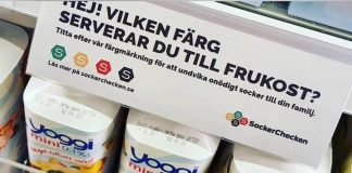 Coop Gotland sockersmart