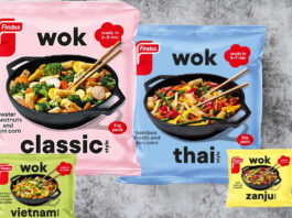 WOK Findus